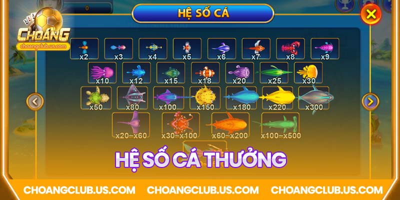 Hệ số cá thưởng Fo88 đa dạng