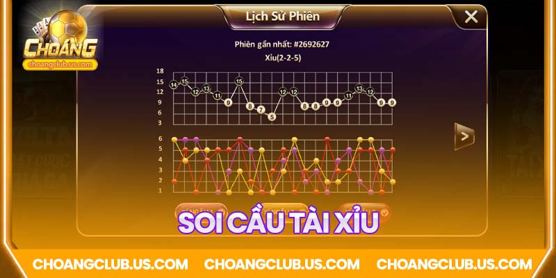 Tip soi cầu tài xỉu